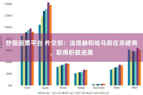 炒股股票平台 外交部：法塔赫和哈马斯在京磋商，取得积极进展