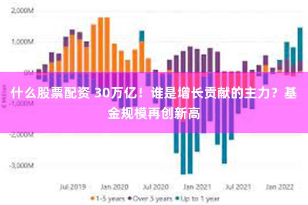 什么股票配资 30万亿！谁是增长贡献的主力？基金规模再创新高