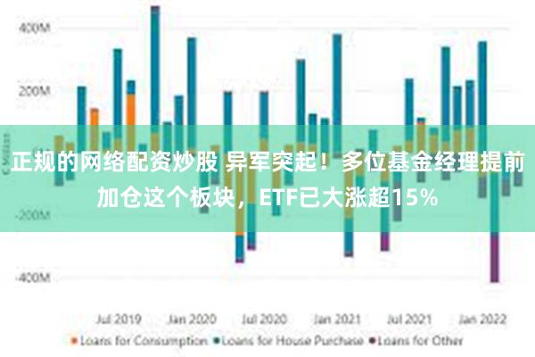 正规的网络配资炒股 异军突起！多位基金经理提前加仓这个板块，ETF已大涨超15%