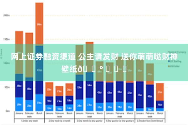 网上证劵融资渠道 公主请发财 送你萌萌哒财神壁纸💰 ​​​