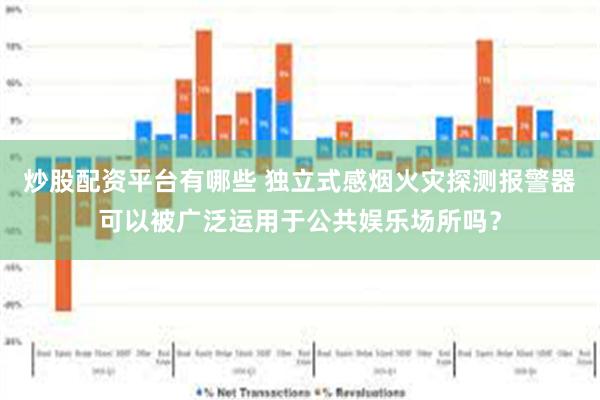 炒股配资平台有哪些 独立式感烟火灾探测报警器可以被广泛运用于公共娱乐场所吗？