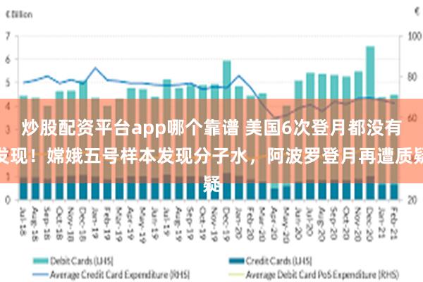 炒股配资平台app哪个靠谱 美国6次登月都没有发现！嫦娥五号样本发现分子水，阿波罗登月再遭质疑