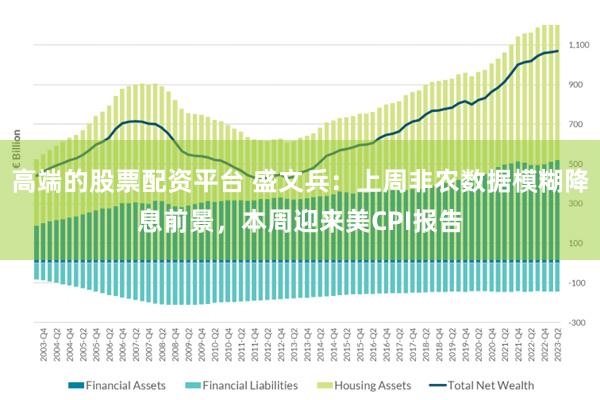 高端的股票配资平台 盛文兵：上周非农数据模糊降息前景，本周迎来美CPI报告