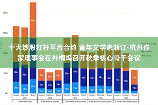 十大炒股杠杆平台合约 青年文学家浙江·杭州作家理事会在外桐坞召开秋季核心骨干会议