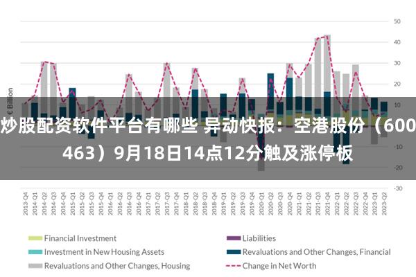 炒股配资软件平台有哪些 异动快报：空港股份（600463）9月18日14点12分触及涨停板