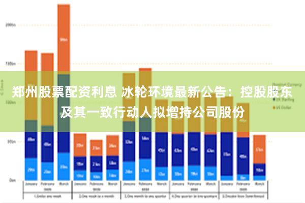 郑州股票配资利息 冰轮环境最新公告：控股股东及其一致行动人拟增持公司股份