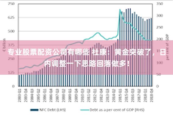 专业股票配资公司有哪些 杜康：黄金突破了，日内调整一下思路回落做多！