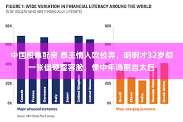 中国股票配资 泰王情人欧拉弄，明明才32岁却一张僵硬整容脸，像中年诗丽吉太后