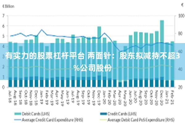 有实力的股票杠杆平台 两面针：股东拟减持不超3%公司股份