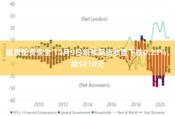 股票配资安全 12月9日纸浆期货收盘下跌0.27%，报5810元