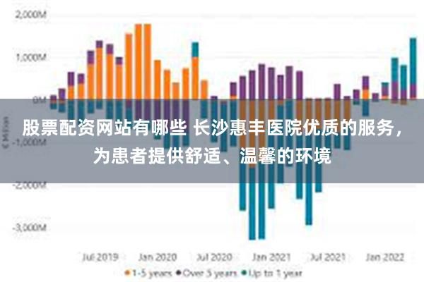 股票配资网站有哪些 长沙惠丰医院优质的服务，为患者提供舒适、温馨的环境