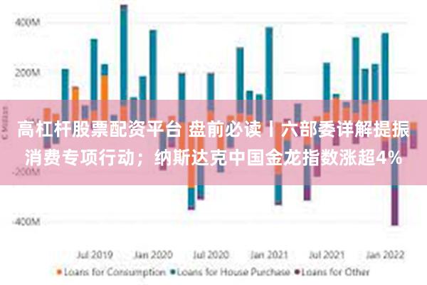 高杠杆股票配资平台 盘前必读丨六部委详解提振消费专项行动；纳斯达克中国金龙指数涨超4%